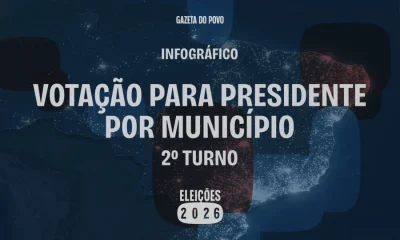 Lula vence em mais municípios que Bolsonaro no segundo turno de 2026