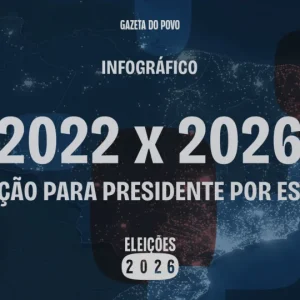 Eleições Presidenciais: Votação por Estado em 2026 Espelha Tendências de 2022 com Pequenas Mudanças