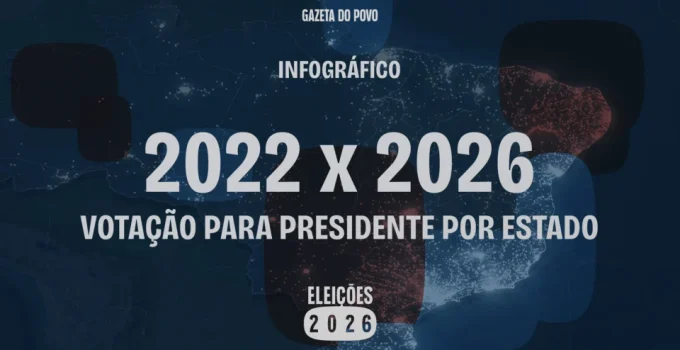 Eleições Presidenciais: Votação por Estado em 2026 Espelha Tendências de 2022 com Pequenas Mudanças