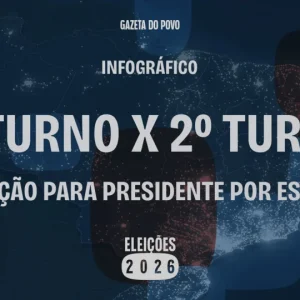 Minas Gerais: O Estado que Virou o Jogo e Definiu a Eleição Presidencial