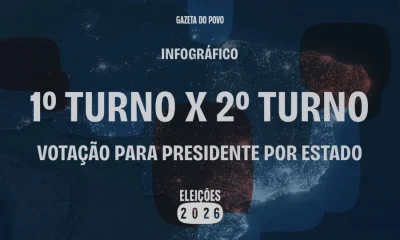 Minas Gerais: O Estado que Virou o Jogo e Definiu a Eleição Presidencial