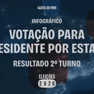 Mapa da Votação: Minas Gerais e Nordeste Definem Eleições Presidenciais