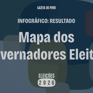 Mapa das Eleições 2026: Conheça os Governadores Eleitos em Cada Estado