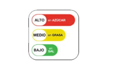 Indústria alimentícia e ciência divergem em estudos sobre textura e consumo