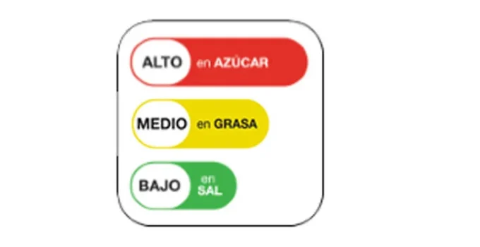 Indústria alimentícia e ciência divergem em estudos sobre textura e consumo