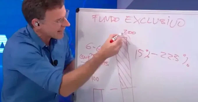 Crise no ICL: Eduardo Moreira é acusado de hipocrisia após antecipar dividendos para evitar imposto que defendia