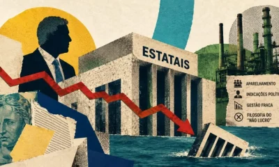 Estatais Federais Brasileiras Afundam em Prejuízos Recordes em 2026