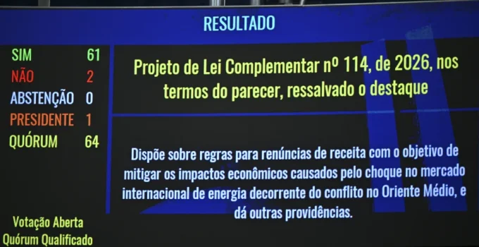 Senado aprova PLP dos combustíveis com 'jabutis'; veja votação